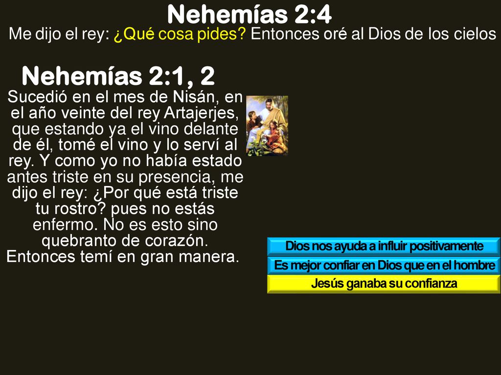 Nehemías 2:4 Me dijo el rey: ¿Qué cosa pides Entonces oré al Dios de los cielos. Nehemías 2:1, 2.