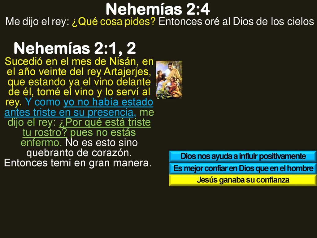 Nehemías 2:4 Me dijo el rey: ¿Qué cosa pides Entonces oré al Dios de los cielos. Nehemías 2:1, 2.