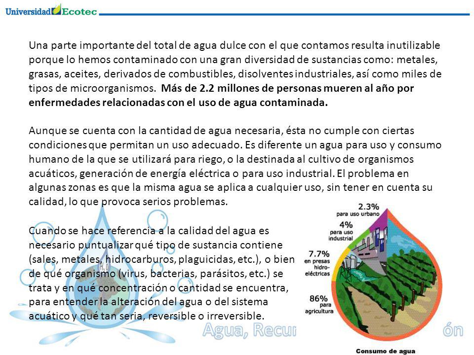 Una parte importante del total de agua dulce con el que contamos resulta inutilizable porque lo hemos contaminado con una gran diversidad de sustancias como: metales, grasas, aceites, derivados de combustibles, disolventes industriales, así como miles de tipos de microorganismos. Más de 2.2 millones de personas mueren al año por enfermedades relacionadas con el uso de agua contaminada.