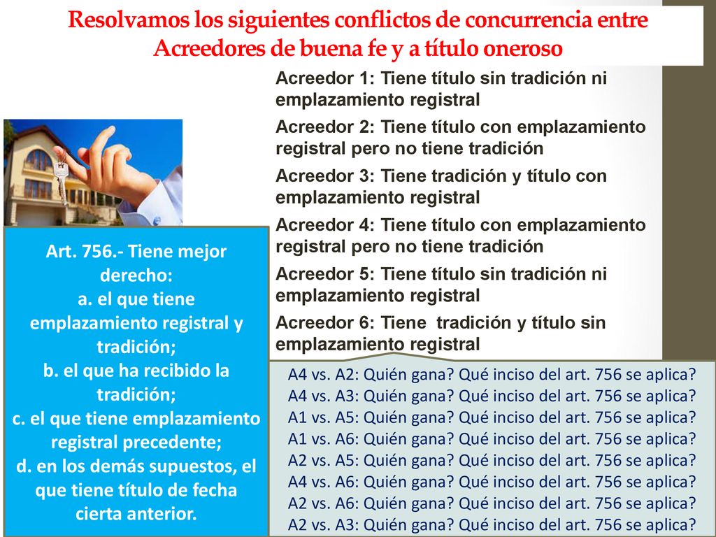 Resolvamos los siguientes conflictos de concurrencia entre Acreedores de buena fe y a título oneroso