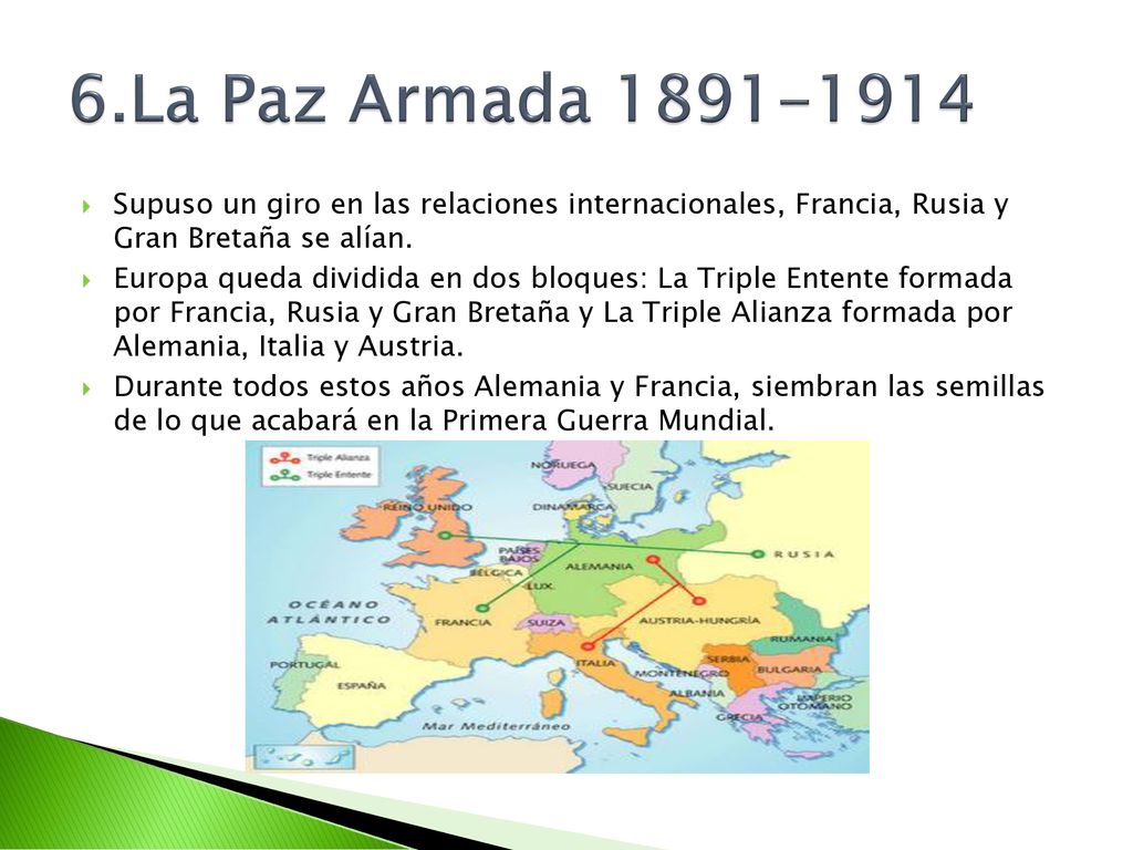 6.La Paz Armada Supuso un giro en las relaciones internacionales, Francia, Rusia y Gran Bretaña se alían.