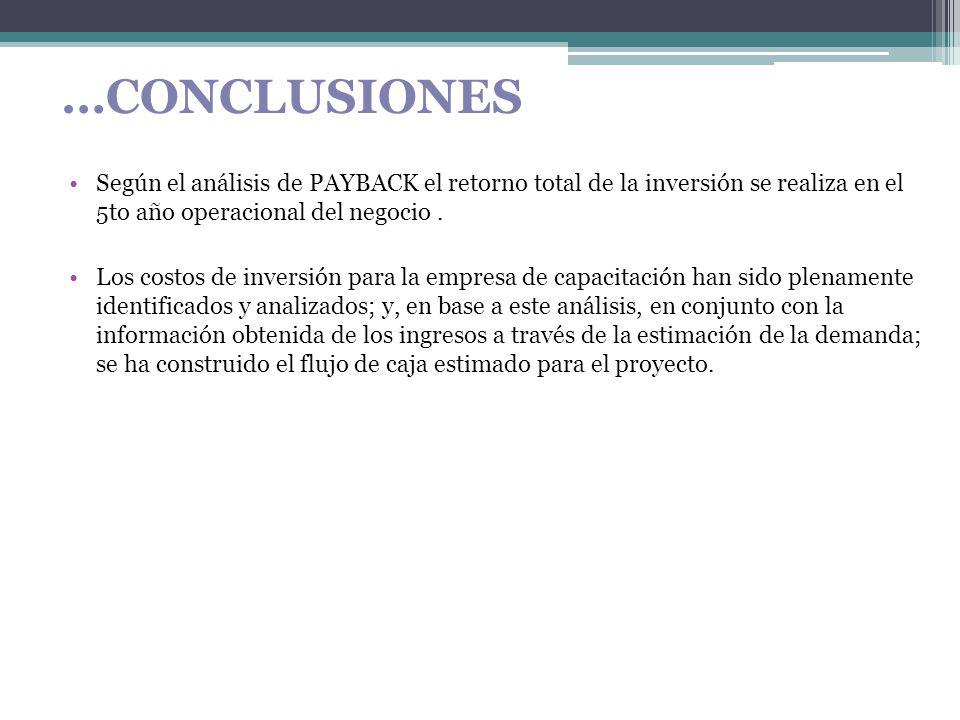 …CONCLUSIONES Según el análisis de PAYBACK el retorno total de la inversión se realiza en el 5to año operacional del negocio .