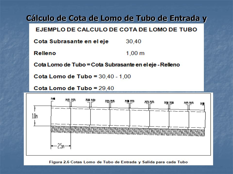 Cálculo de Cota de Lomo de Tubo de Entrada y Salida