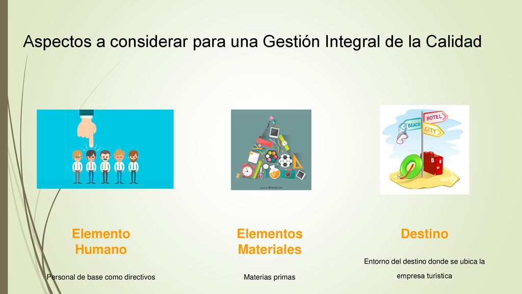 Aspectos a considerar para una Gestión Integral de la Calidad