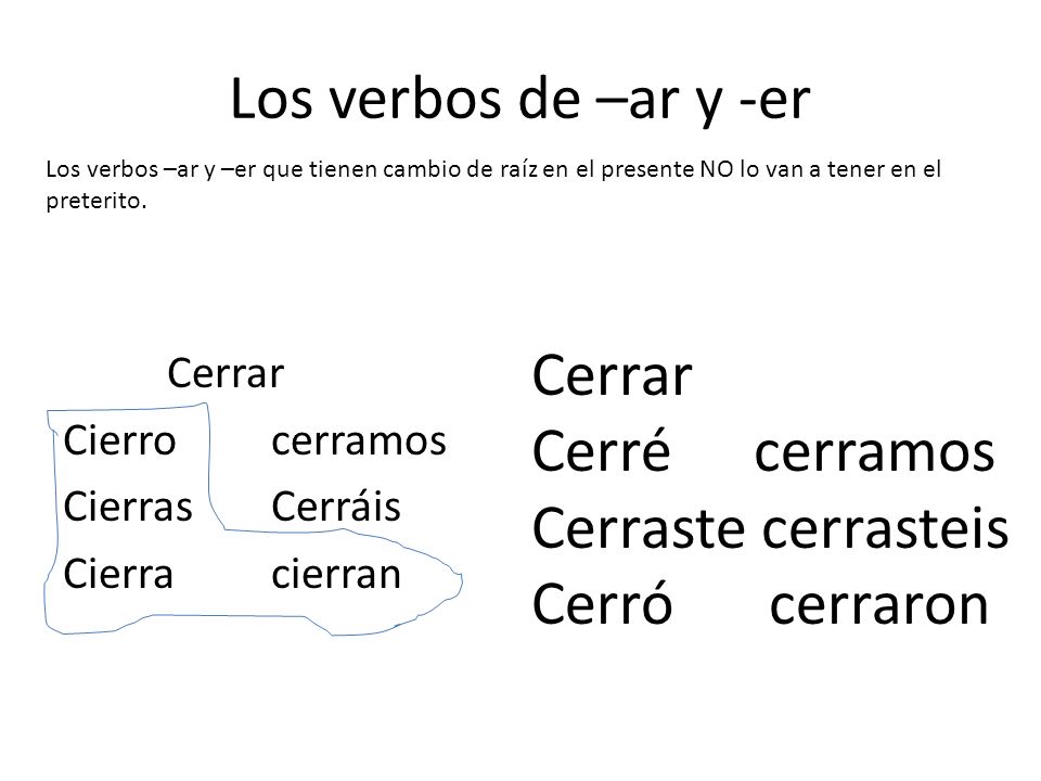 Los verbos de –ar y -er Cerrar Cerré cerramos Cerraste cerrasteis