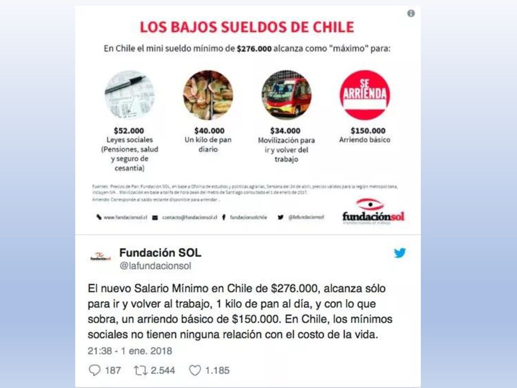 En Chile, de acuerdo a los datos de CASEN 2013, el 50% de los trabajadores percibe MENOS de $ líquidos y viven altamente endeudados