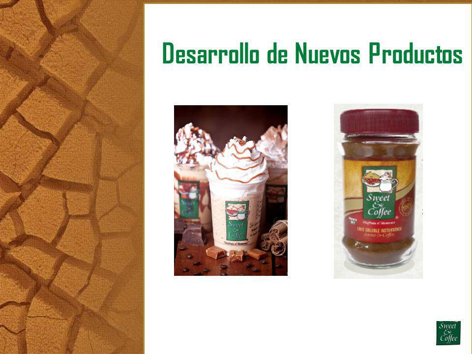 Desarrollo de Nuevos Productos