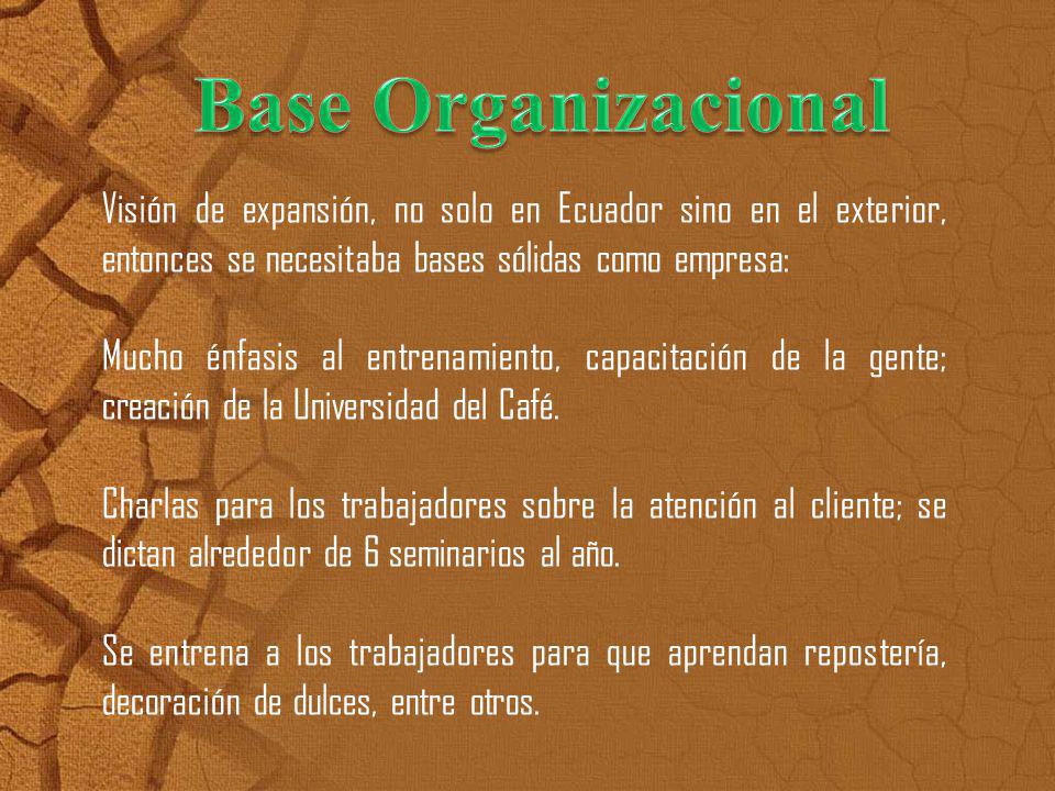 Base Organizacional Visión de expansión, no solo en Ecuador sino en el exterior, entonces se necesitaba bases sólidas como empresa: