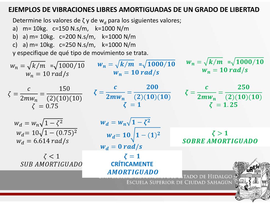 EJEMPLOS DE VIBRACIONES LIBRES AMORTIGUADAS DE UN GRADO DE LIBERTAD