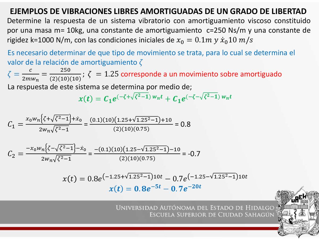 EJEMPLOS DE VIBRACIONES LIBRES AMORTIGUADAS DE UN GRADO DE LIBERTAD