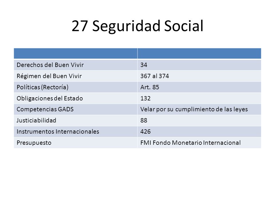 27 Seguridad Social Derechos del Buen Vivir 34 Régimen del Buen Vivir
