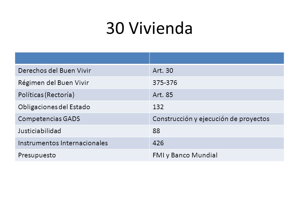 30 Vivienda Derechos del Buen Vivir Art. 30 Régimen del Buen Vivir