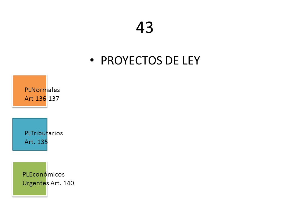 43 PROYECTOS DE LEY PLNormales Art PLTributarios Art. 135
