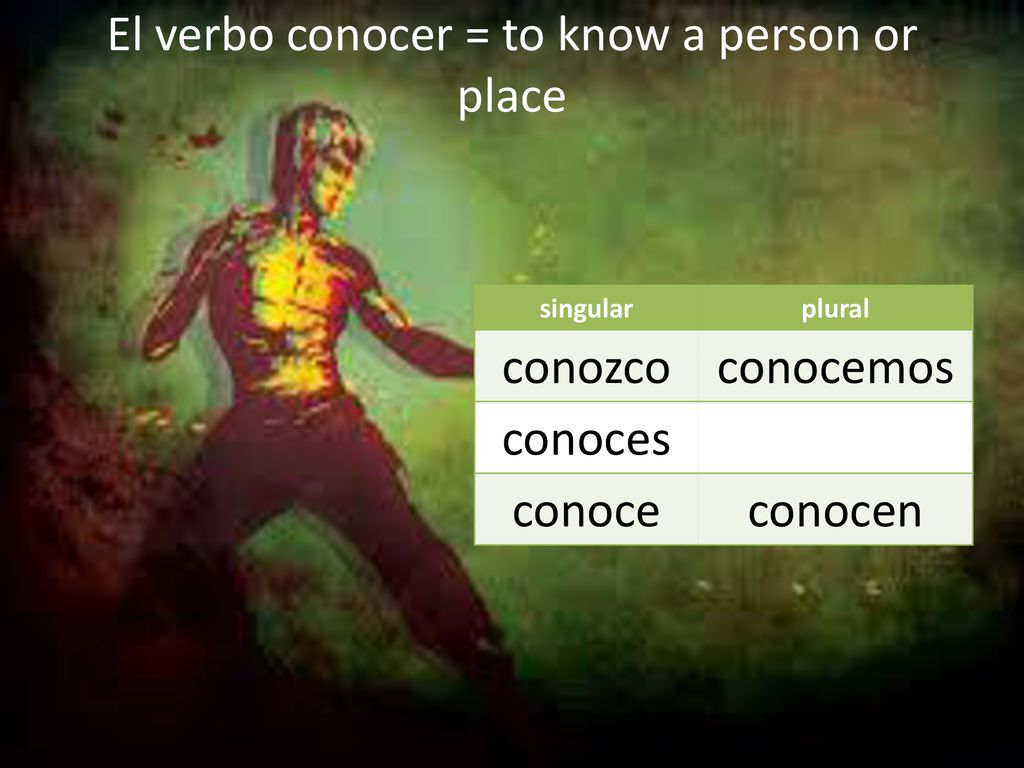 El verbo conocer = to know a person or place