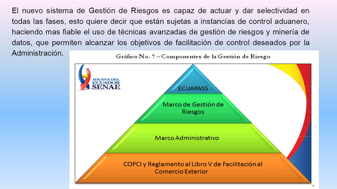 El nuevo sistema de Gestión de Riesgos es capaz de actuar y dar selectividad en todas las fases, esto quiere decir que están sujetas a instancias de control aduanero, haciendo mas fiable el uso de técnicas avanzadas de gestión de riesgos y minería de datos, que permiten alcanzar los objetivos de facilitación de control deseados por la Administración.