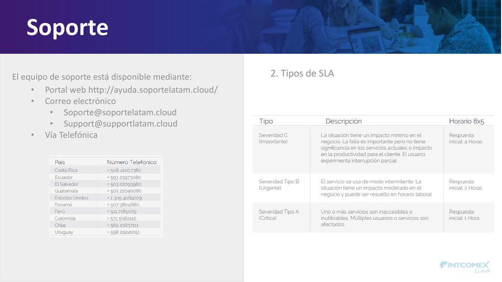 Soporte 2. Tipos de SLA El equipo de soporte está disponible mediante: