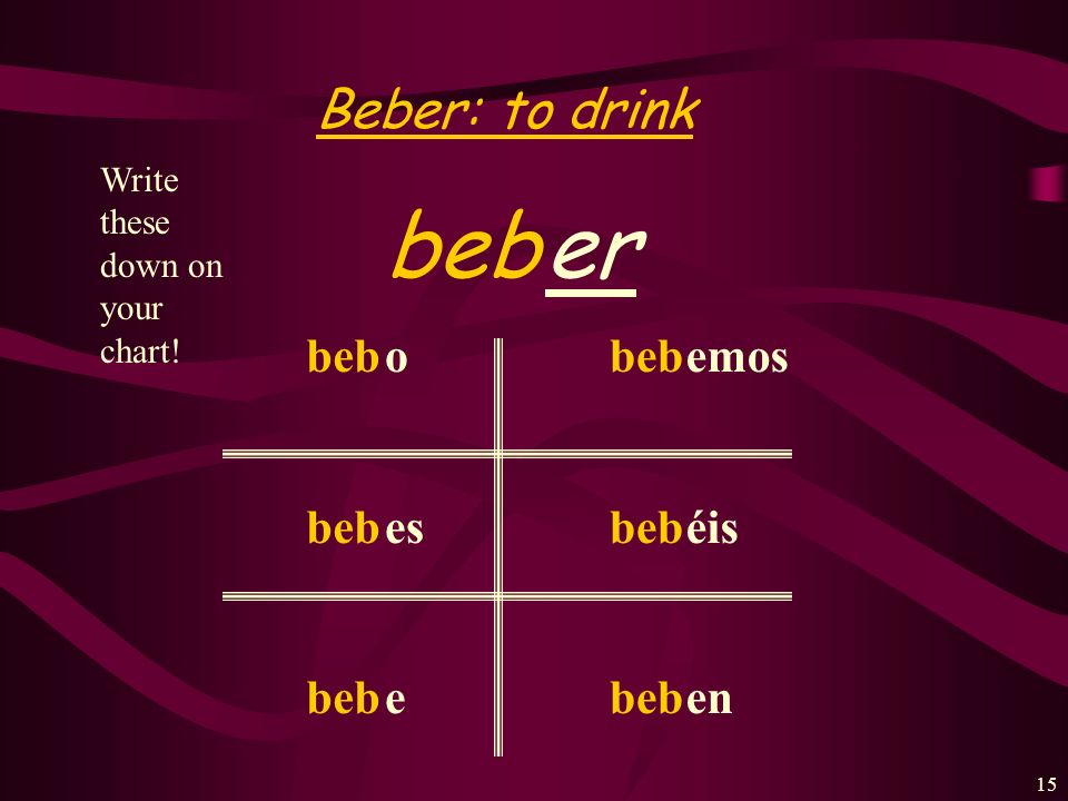 beb er Beber: to drink beb o es e emos éis en