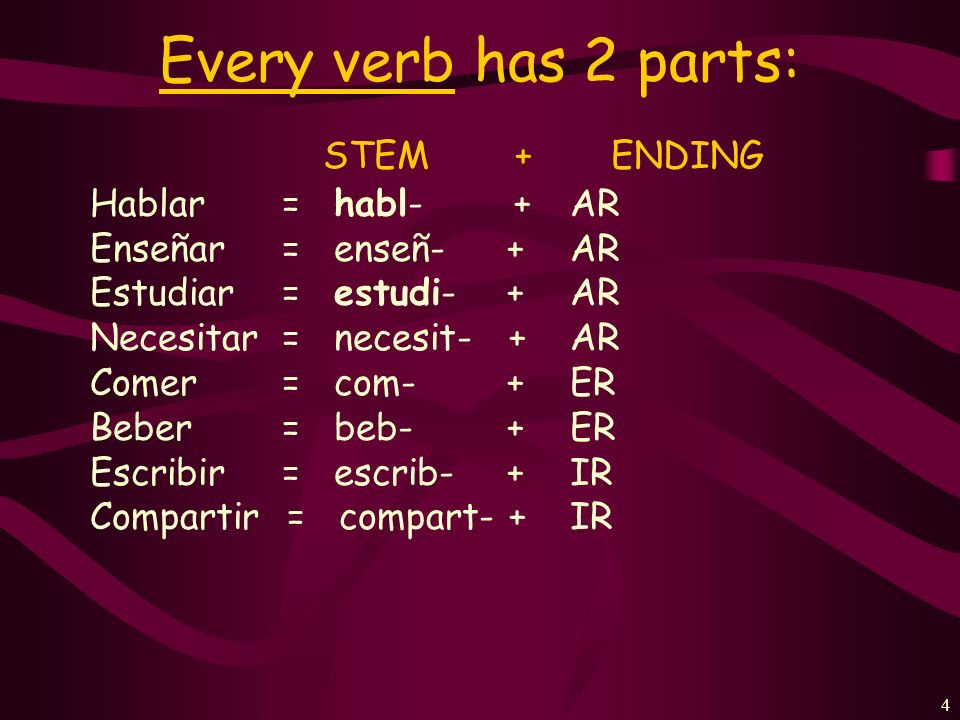 Every verb has 2 parts: STEM + ENDING Hablar = habl- + AR
