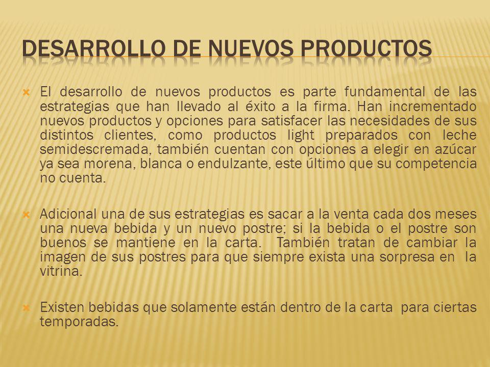 Desarrollo de nuevos productos