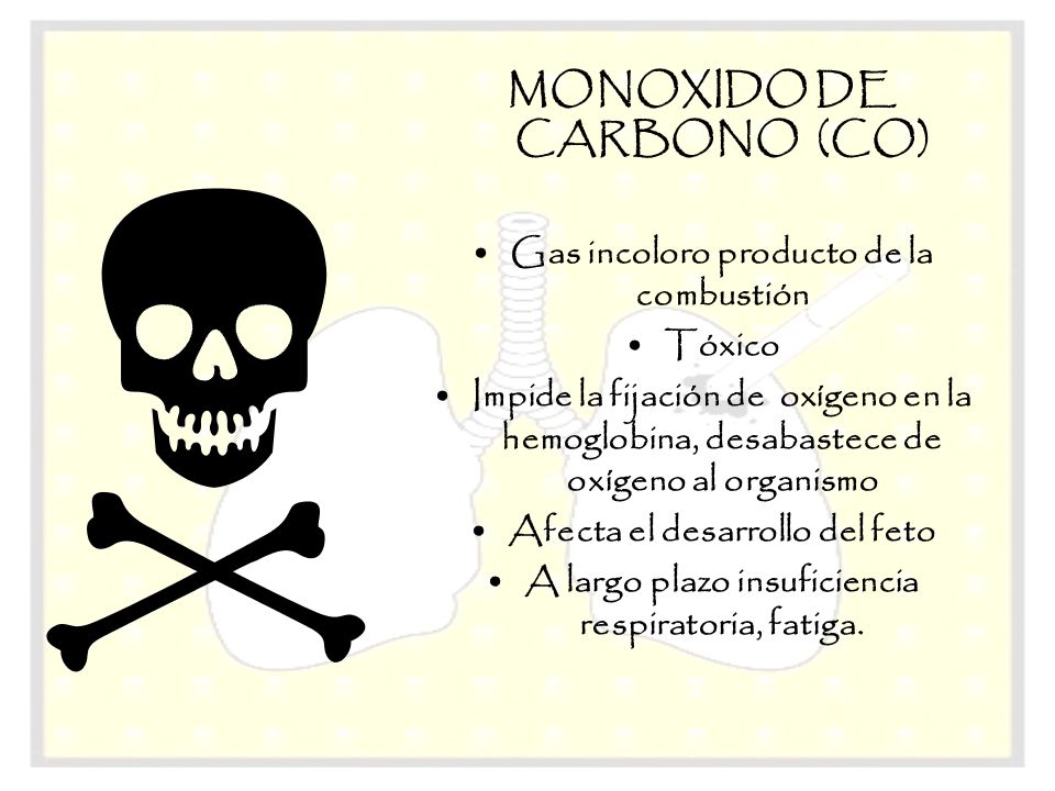 MONOXIDO DE CARBONO (CO)