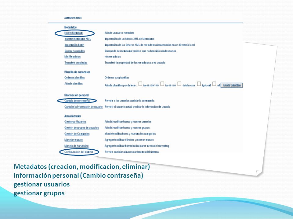 Metadatos (creacion, modificacion, eliminar) Información personal (Cambio contraseña) gestionar usuarios gestionar grupos