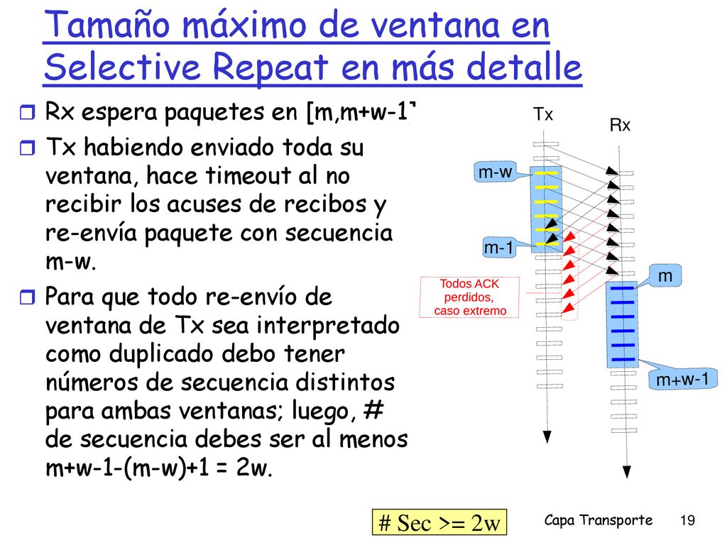 Tamaño máximo de ventana en Selective Repeat en más detalle