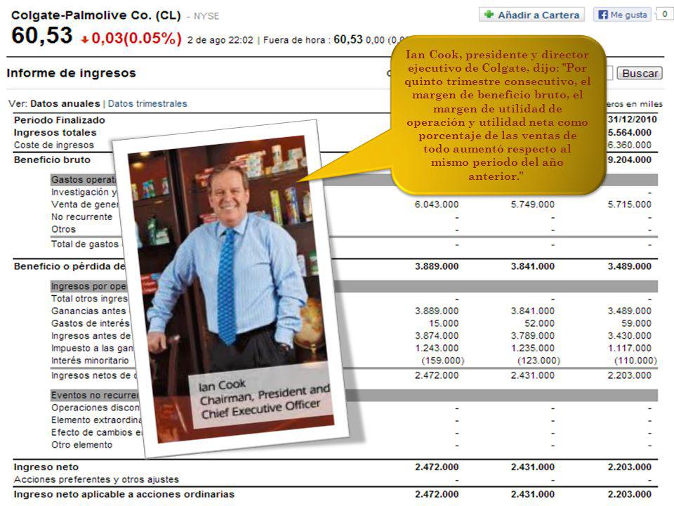 Ian Cook, presidente y director ejecutivo de Colgate, dijo: Por quinto trimestre consecutivo, el margen de beneficio bruto, el margen de utilidad de operación y utilidad neta como porcentaje de las ventas de todo aumentó respecto al mismo periodo del año anterior.