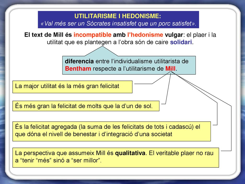 UTILITARISME I HEDONISME: «Val més ser un Sòcrates insatisfet que un porc satisfet».