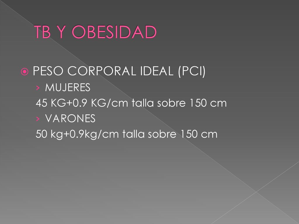 TB Y OBESIDAD PESO CORPORAL IDEAL (PCI) MUJERES