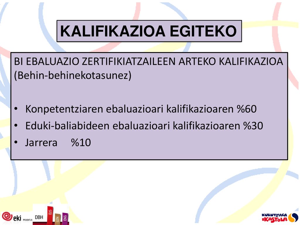 KALIFIKAZIOA EGITEKO BI EBALUAZIO ZERTIFIKIATZAILEEN ARTEKO KALIFIKAZIOA (Behin-behinekotasunez) Konpetentziaren ebaluazioari kalifikazioaren %60.