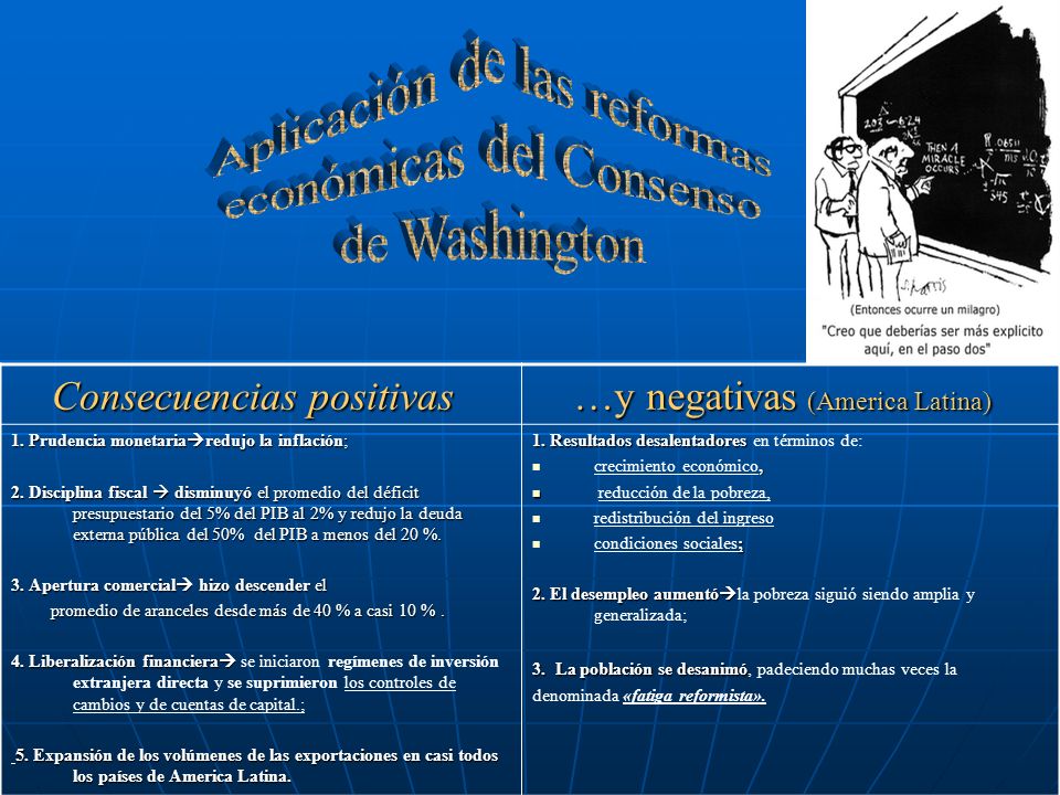 Aplicación de las reformas económicas del Consenso de Washington