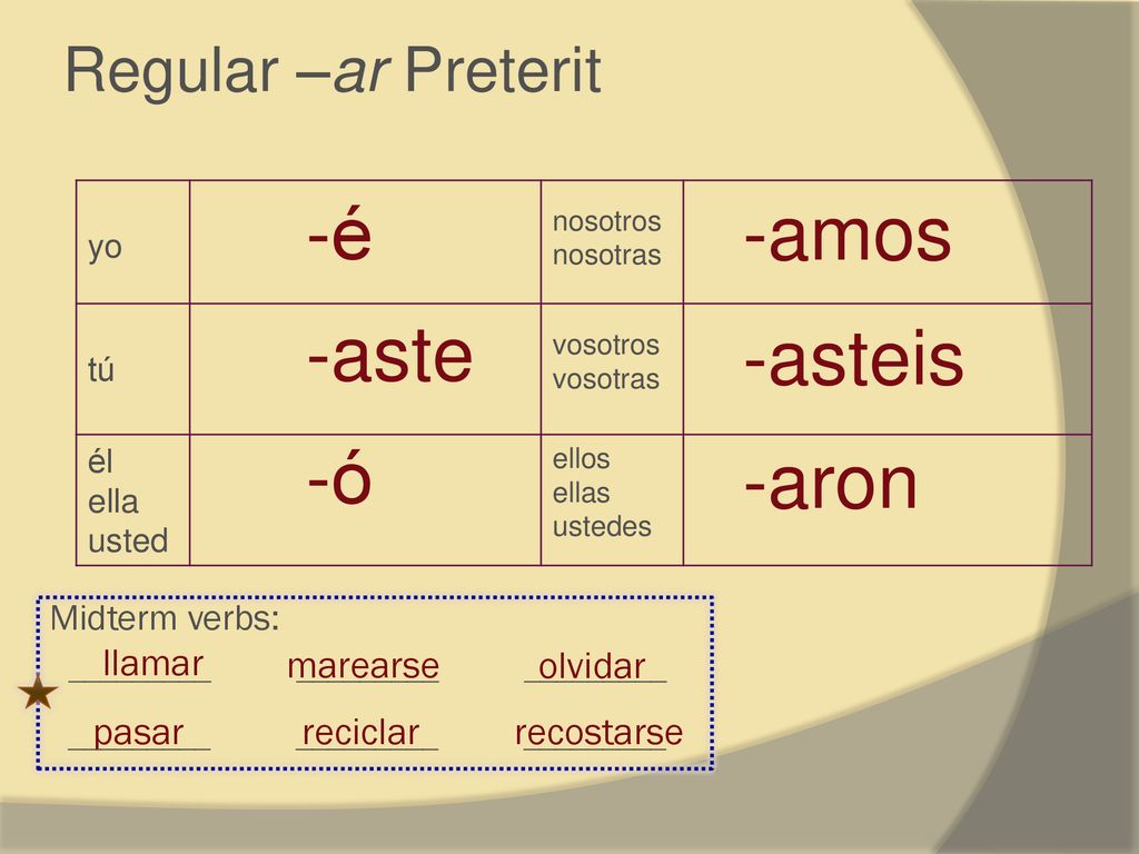 -é -amos -aste -asteis -ó -aron Regular –ar Preterit llamar marearse