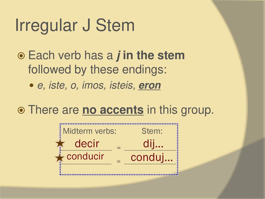 Irregular J Stem Each verb has a j in the stem followed by these endings: e, iste, o, imos, isteis, eron.
