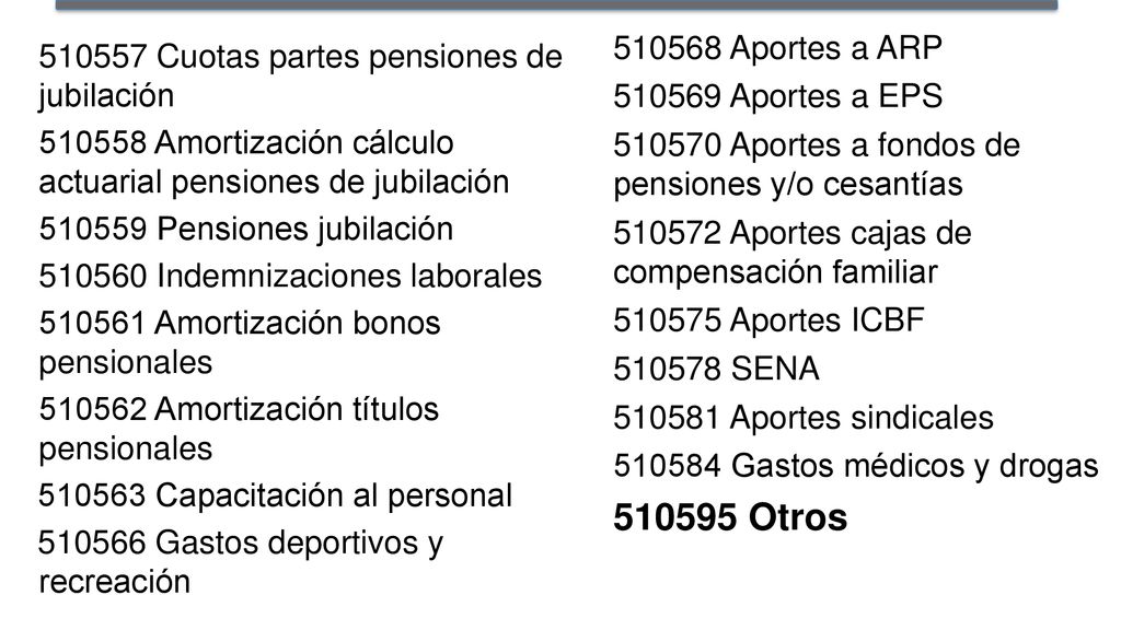 Aportes a ARP Aportes a EPS Aportes a fondos de pensiones y/o cesantías Aportes cajas de compensación familiar.