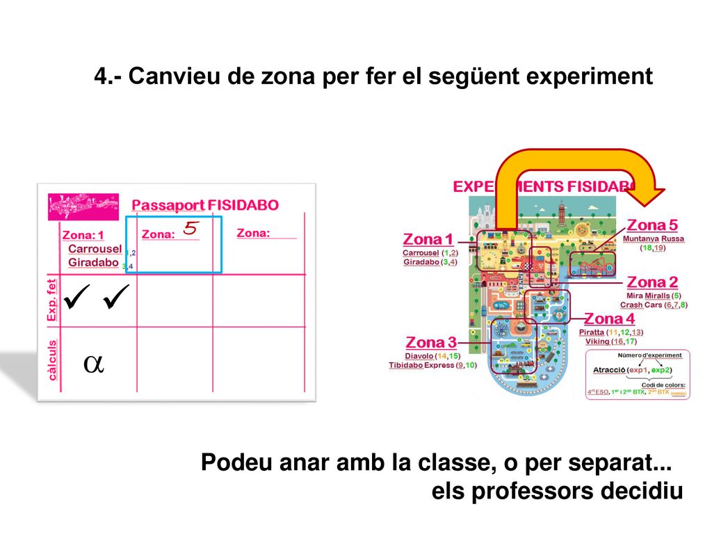  4.- Canvieu de zona per fer el següent experiment 5
