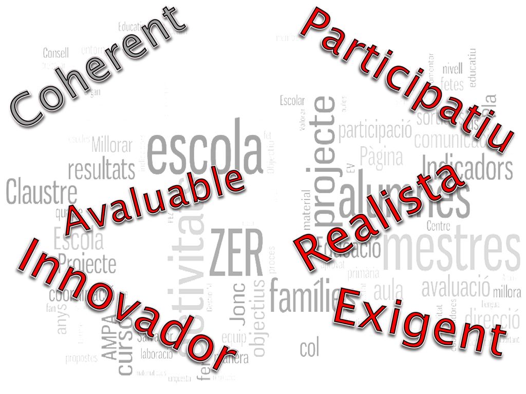Realista Innovador Exigent