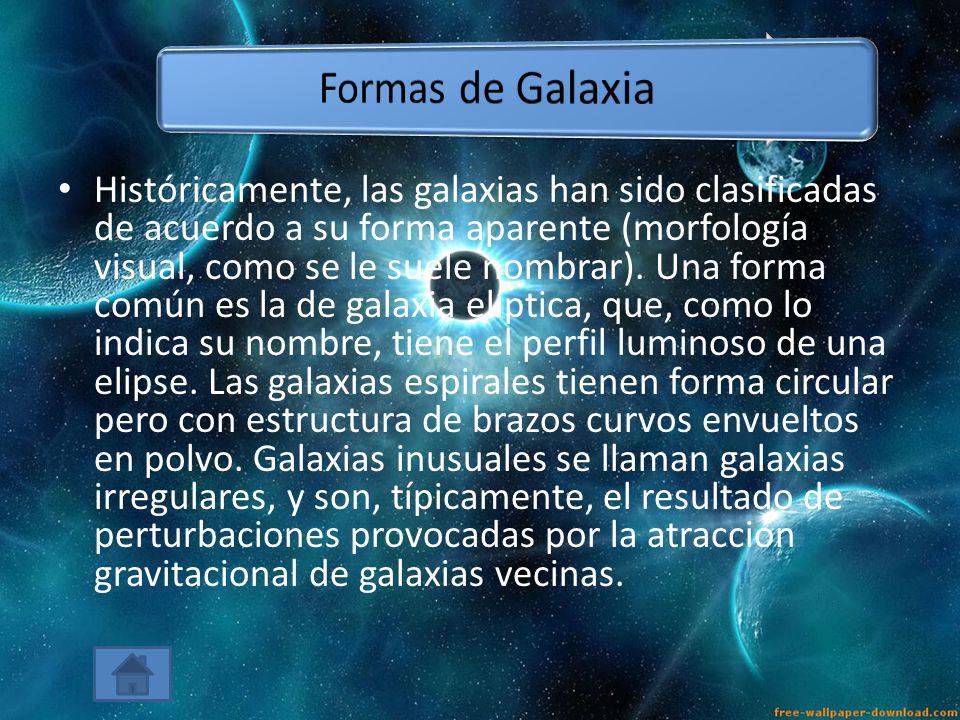 Formas de Galaxia