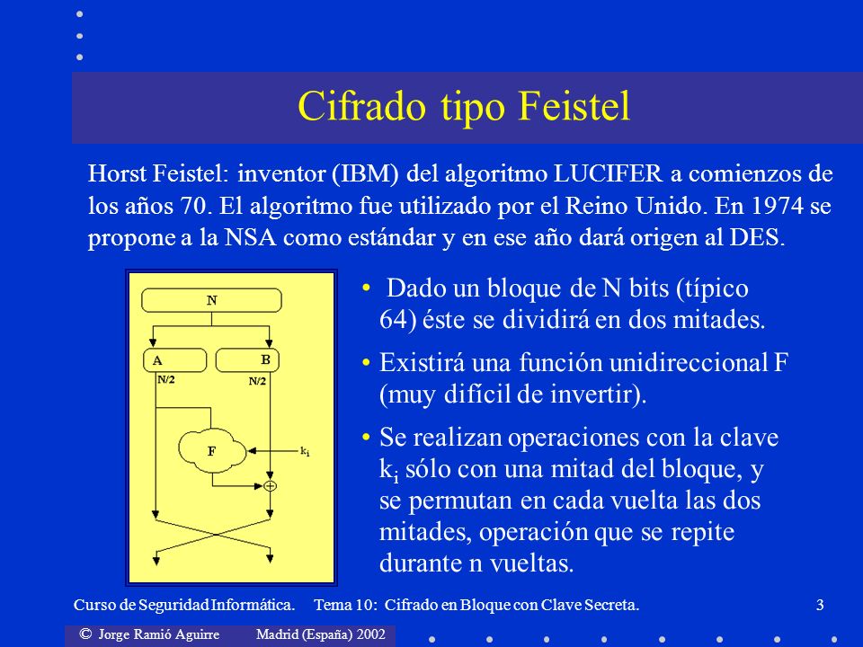 Curso de Seguridad Informática en Diapositivas Material Docente de Libre Distribución