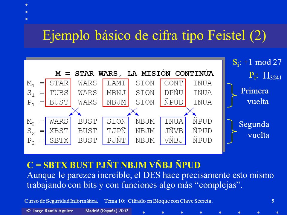 Ejemplo básico de cifra tipo Feistel (2)