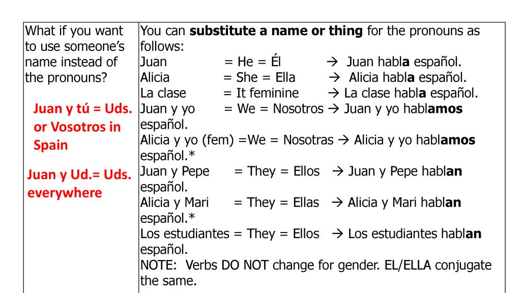 Juan y tú = Uds. or Vosotros in Spain