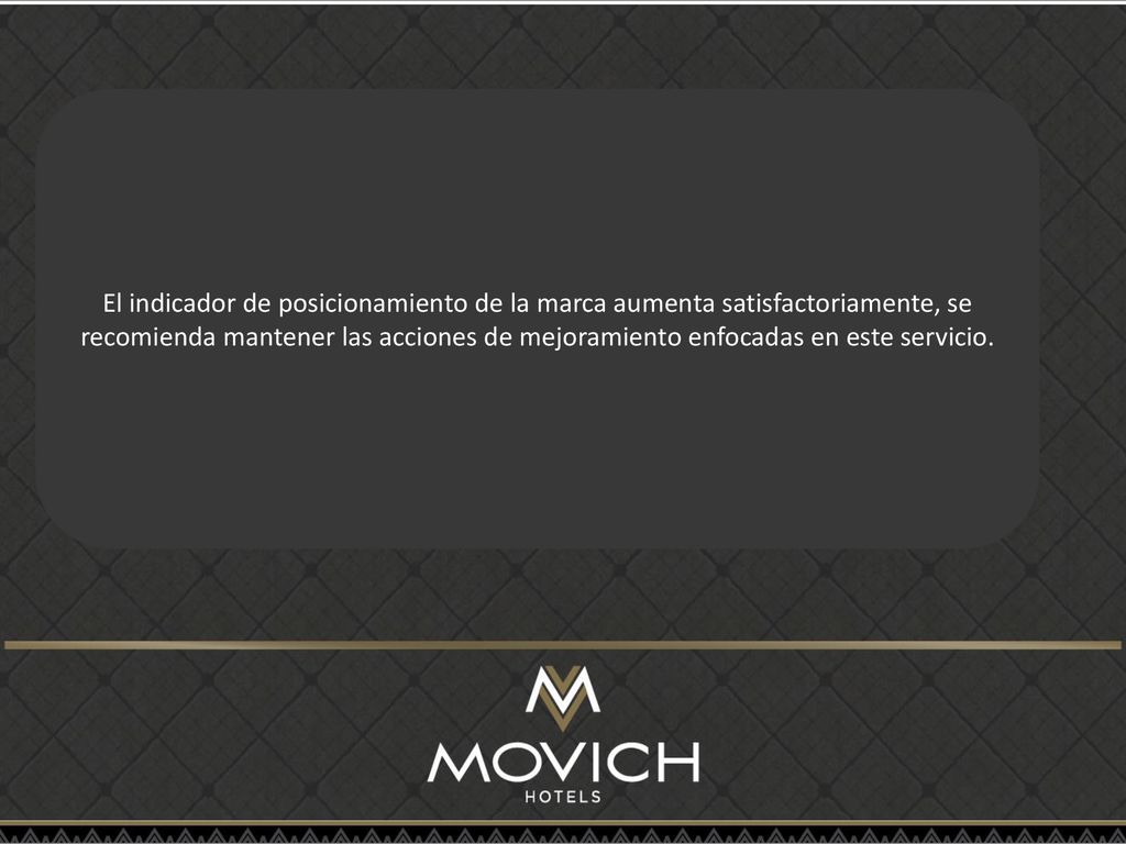 El indicador de posicionamiento de la marca aumenta satisfactoriamente, se recomienda mantener las acciones de mejoramiento enfocadas en este servicio.