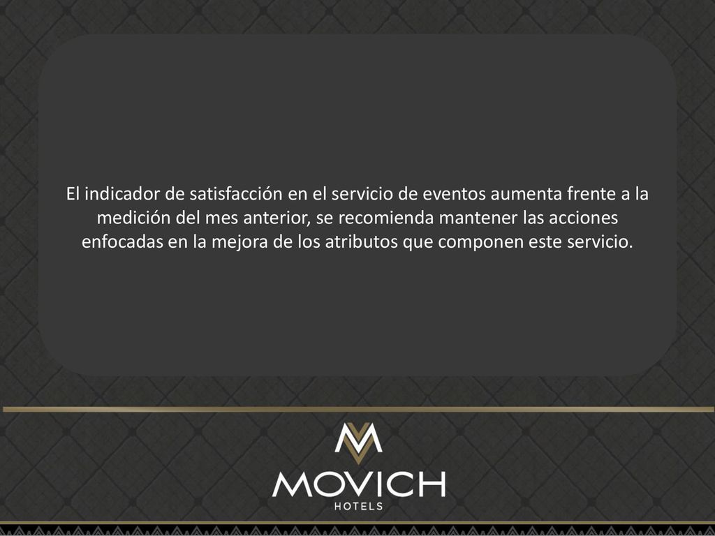El indicador de satisfacción en el servicio de eventos aumenta frente a la medición del mes anterior, se recomienda mantener las acciones enfocadas en la mejora de los atributos que componen este servicio.