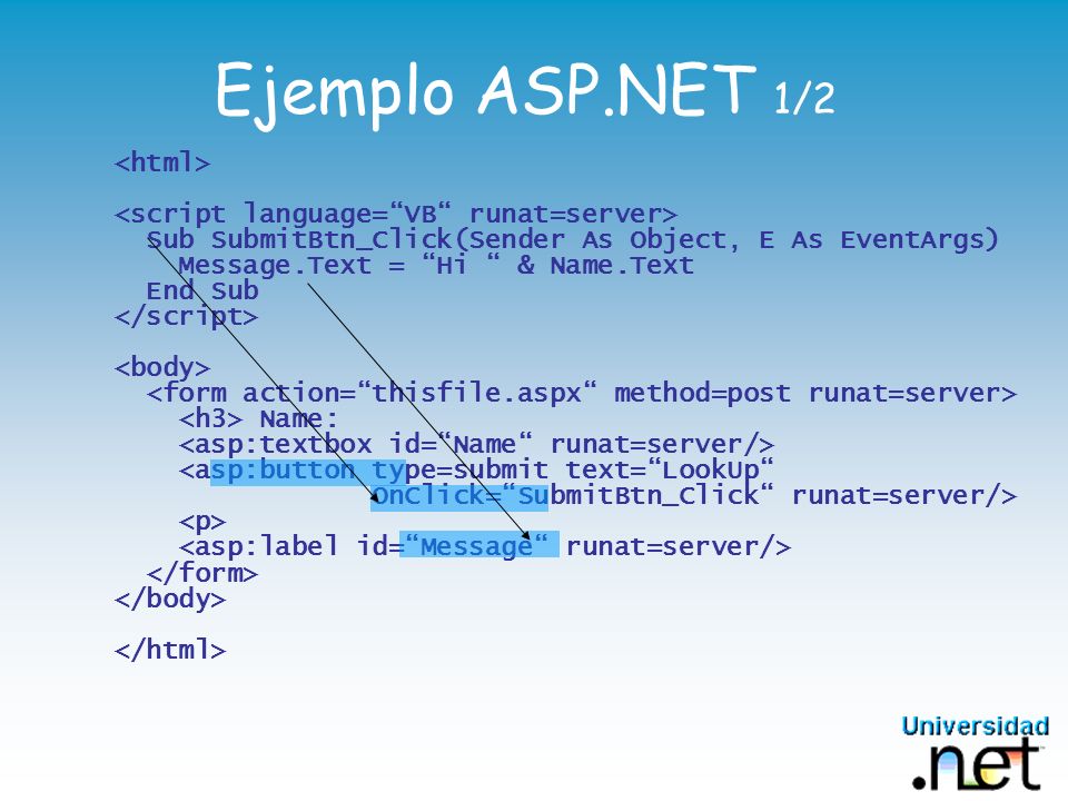 Ejemplo ASP.NET 1/2
