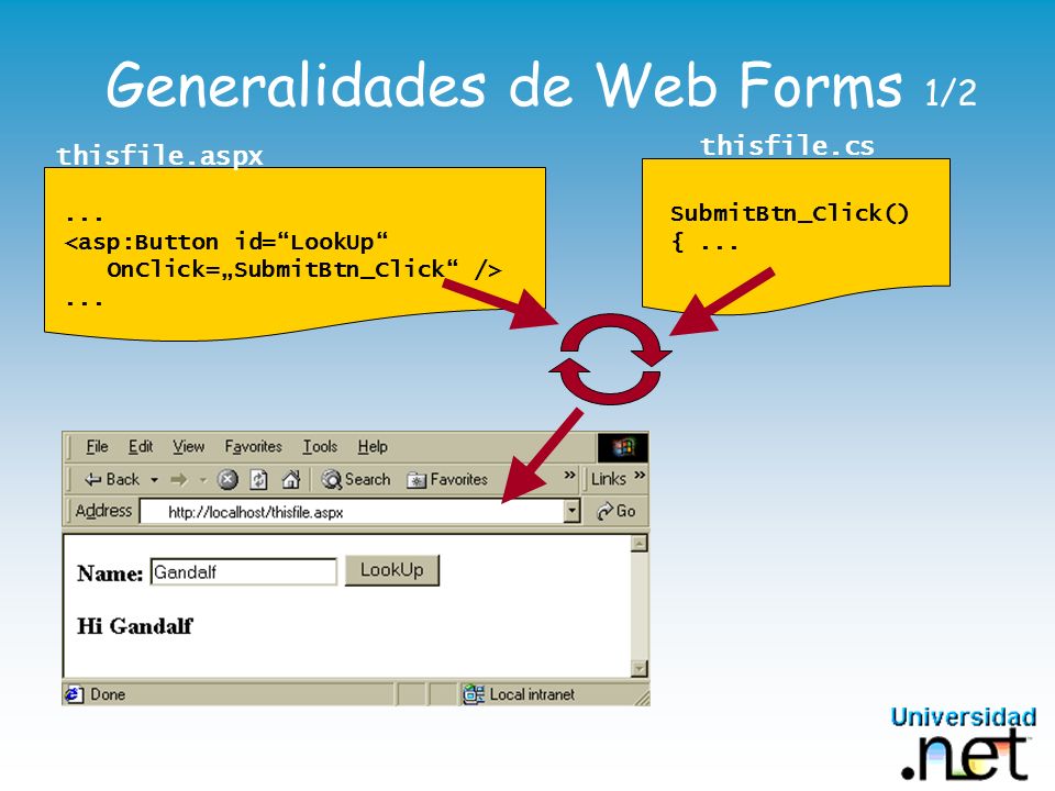 Generalidades de Web Forms 1/2
