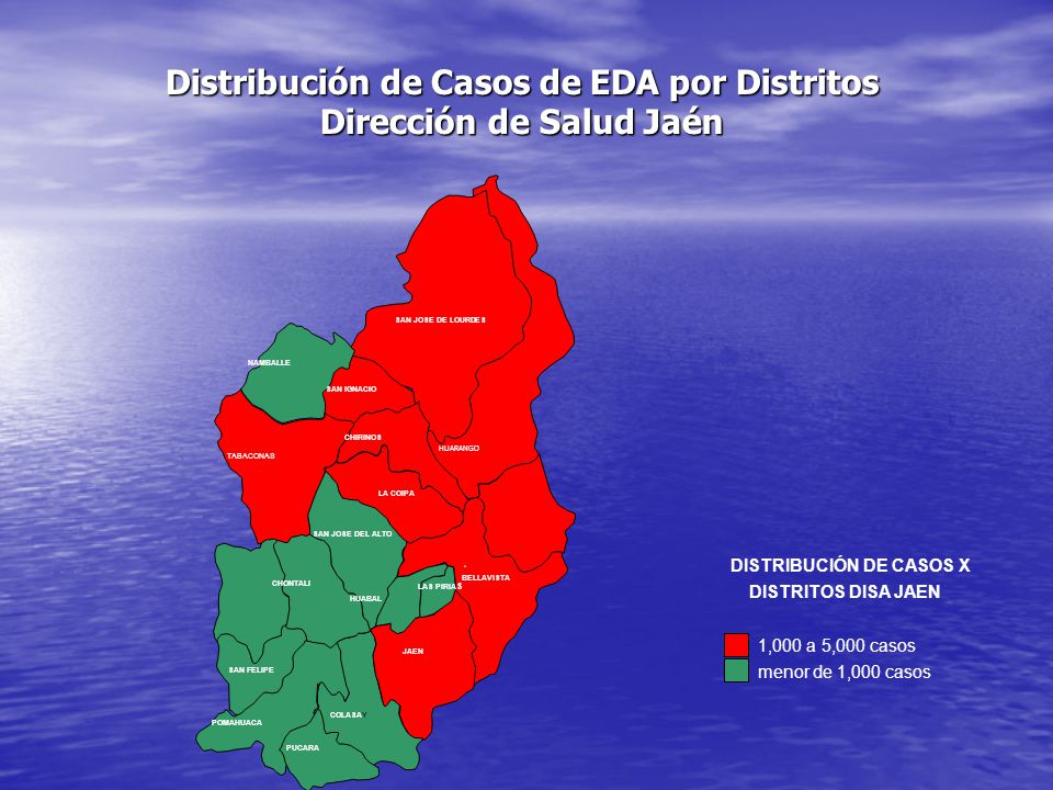 Distribución de Casos de EDA por Distritos Dirección de Salud Jaén