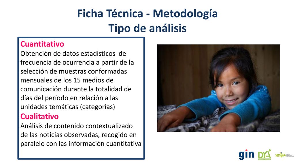 Ficha Técnica - Metodología Tipo de análisis
