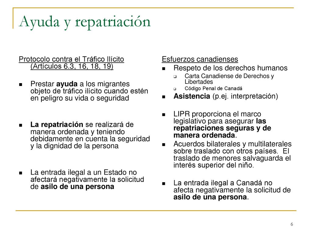 Ayuda y repatriación Protocolo contra el Tráfico Ilícito (Artículos 6.3, 16, 18, 19)