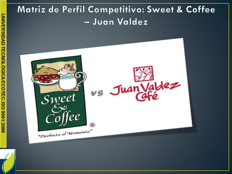 Matriz de Perfil Competitivo: Sweet & Coffee – Juan Valdez