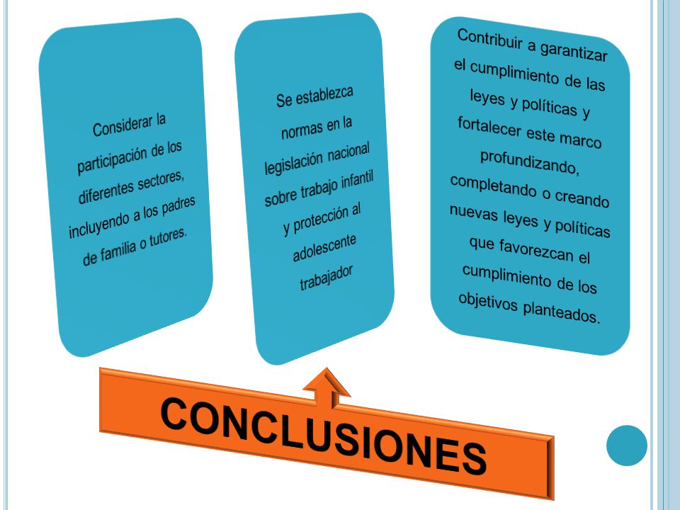Se establezca normas en la legislación nacional sobre trabajo infantil y protección al adolescente trabajador