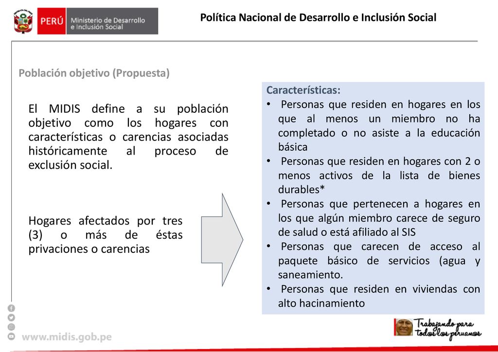 Hogares afectados por tres (3) o más de éstas privaciones o carencias